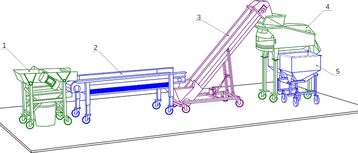 Elevateur_bande_mise_en_situation_generale.svg.png